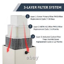 130W Fume Extractor 2 Intake 3 Filter Air Purifier for Laser Cutter CNC Machine