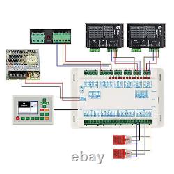 CO2 Laser Controller Ruida RDC6442G & Mainboard for Laser Cutting & Engraving