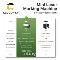 Cloudray 5W CNC Mini Laser Engraver ETSY DIY Desktop Marking Machine USA Stock