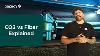 Co Laser Vs Fiber Laser What S The Difference