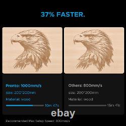 OMTech 1000x1600mm 150W CO2 Laser Engraver Cutter High Speed 1000mm/s Pronto 75