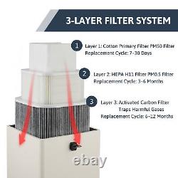 OMTech 130W 2 Intake Fume Extractor 3 Filter Air Purifier for Laser Engravers