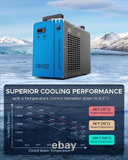 OMTech 6L Dual Water Chiller CW5202 for 2 CO2 Laser Cutting Engraving Machine