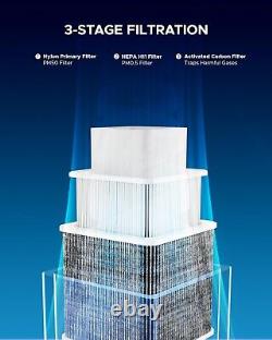 OMTech 80W Air Purifier 3 Stage Filter Smoke Purifier for CO2 Laser Engravers