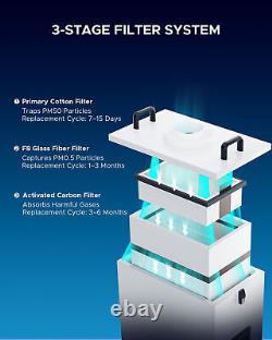 OMTech 85W Pure Air Fume Extractor Smoke Absorber for CO2 Laser Engraver Cutter