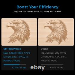 OMTech Pronto 40 90W CO2 Laser Engraver Cutter 24x35 Autofocus LightBurn Ready