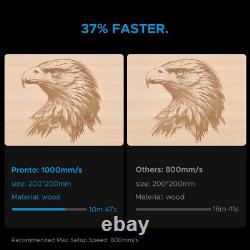 OMTech Pronto 75 150W 40 x 63 CO2 Laser Engraver and Cutter with Autofocus