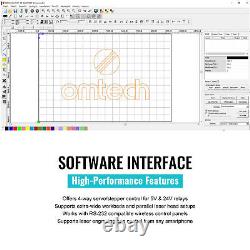 OMTech RDC6445G Replacement Control Panel & Mainboard Kit for Laser Engravers