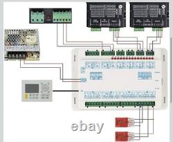 Omtech KT332N (EC) Laser Control Panel with Reset, Menu, File, Pulse