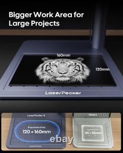 Refurbished LaserPecker LP4 Dual Laser Engraver Cutter Machine With Air Purifier