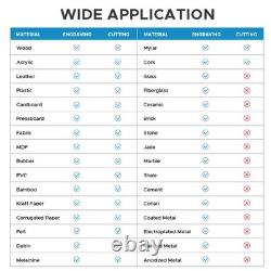Secondhand 130W 35x55 CO2 Laser Engraver Cutter with Autofocus Autolift Air Assist