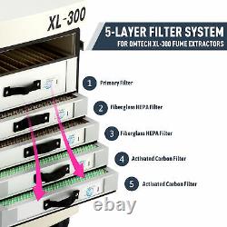 XL300 Prefilter Replacement Primary Filter PM50 Filter for Fume Absorbers More