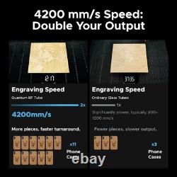 Graveur et découpeur laser CO2 à boîtier OMTech Pro Quantum RF, vitesse maximale de 4200 mm/s, d’occasion