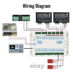 Kit de panneau de contrôle et de carte principale de remplacement OMTech R6445 pour graveur et découpeur laser