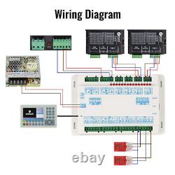 Kit de remplacement de la carte mère et du panneau de contrôle OMTech RDC6445S pour graveurs laser