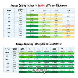 OMTech 130W 35x55 Machine de découpe et gravure au laser CO2 avec autofocus
