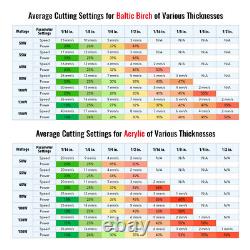 OMTech AF3555-130 Machine de découpe et de gravure au laser CO2 130W avec lit de 35x55 cm et autofocus