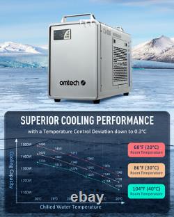 OMTech CW-5200 Refroidisseur d'Eau Industriel pour Machines de Découpe et Gravure au Laser CO2