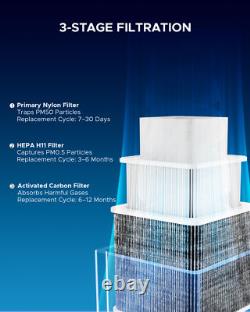 Purificateur d'air d'occasion 80W XF-180 Extracteur de fumée pour découpeur laser CO2